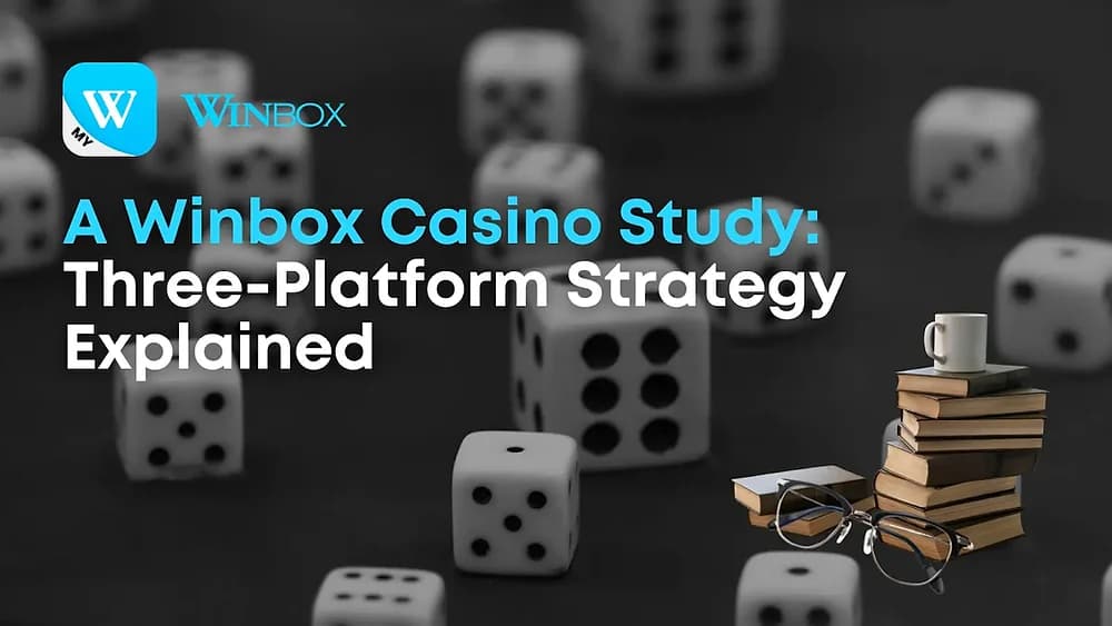 A Winbox Casino Study: Three-Platform Strategy Explained